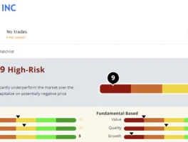 Duolingo Stock Plunge: What Happened and What's Next?