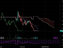 D-Wave's QBTS Stock: The Quantum Hype vs. Your Money