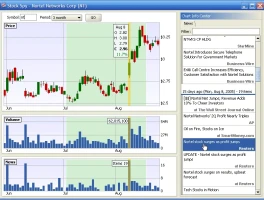 SPY Stock Tanks: Breaking Down the Tariff Tantrum and the Market Bleed