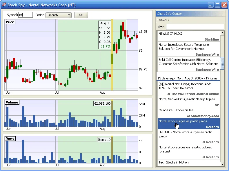 SPY Stock Tanks: Breaking Down the Tariff Tantrum and the Market Bleed