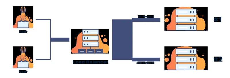 Balancer Suffers Major DeFi Exploit: What Happened and What's Next?